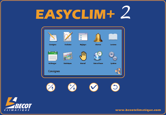 Easyclim +2