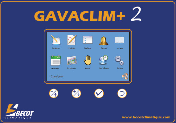Gavaclim +2